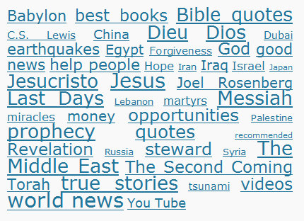 Tag Cloud of thesovereign.wordpress.com